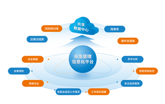 河北秦安安全科技股份有限公司